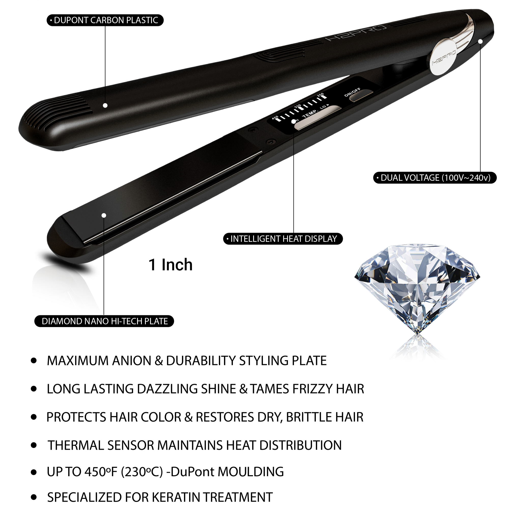 H2PRO BLACK DIAMOND MIKRO 1