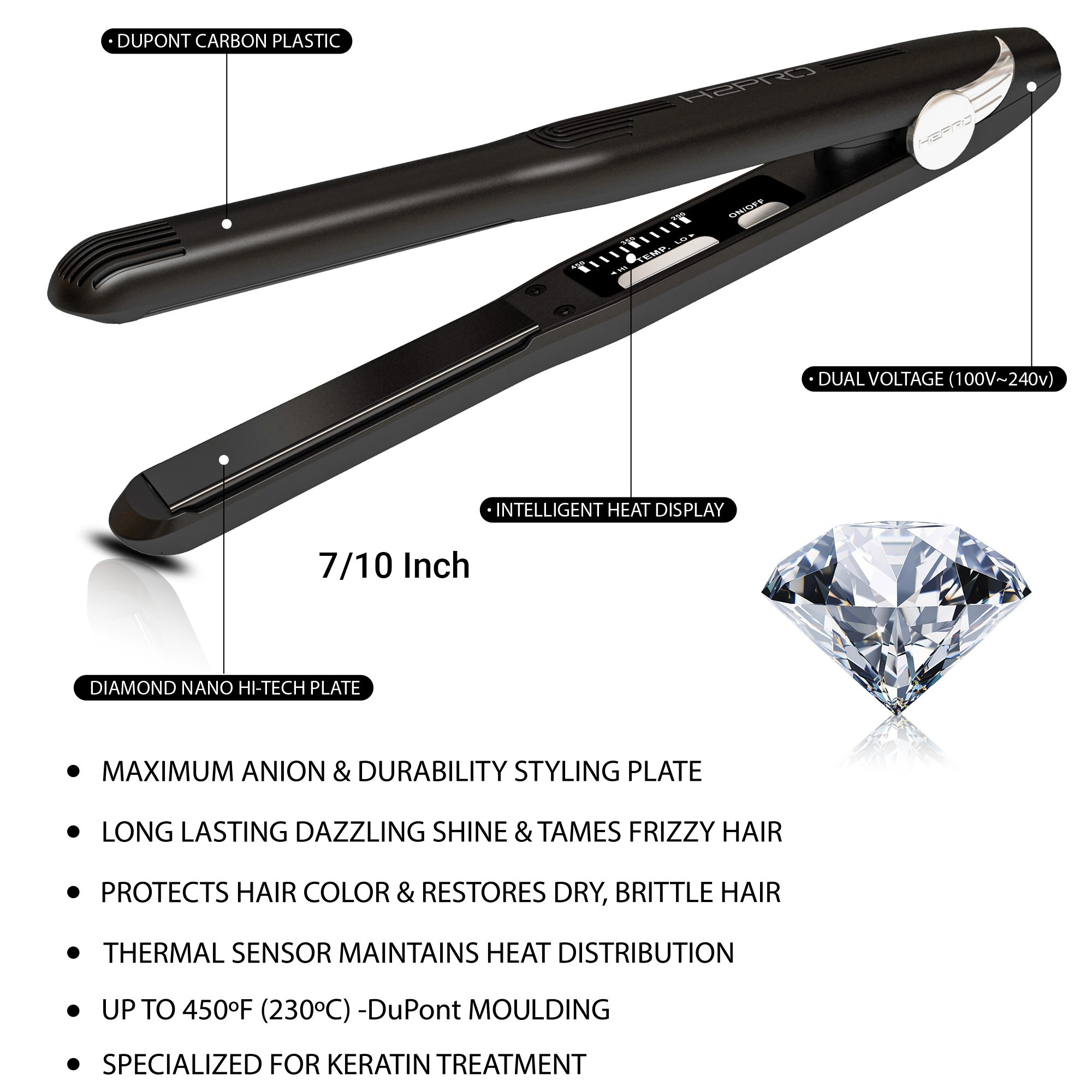 H2PRO BLACK DIAMOND MIKRO 7/10