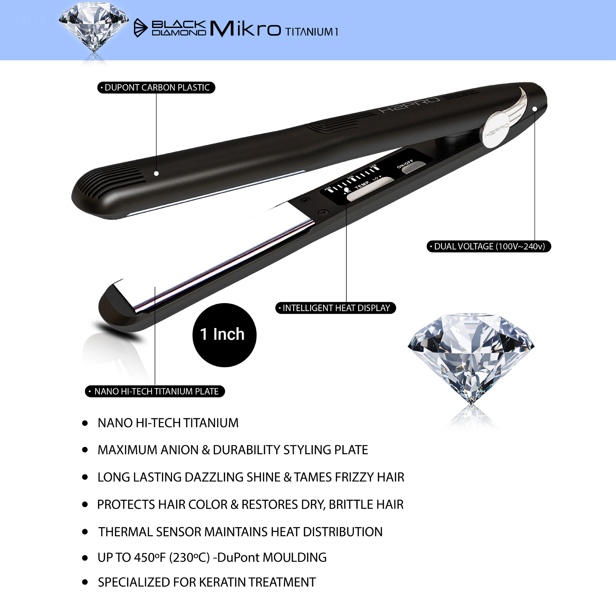 H2PRO BLACK DIAMOND MIKRO 1