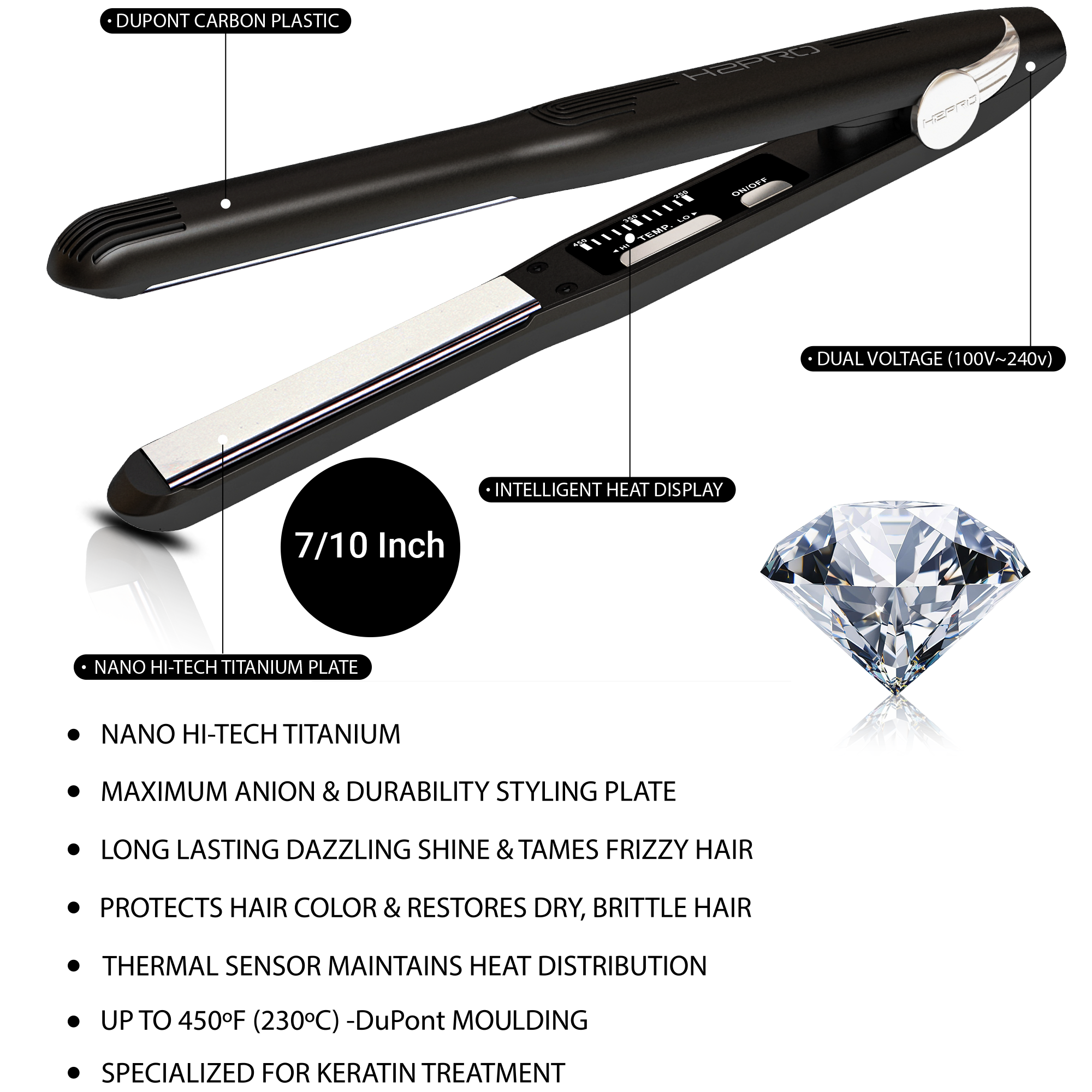 H2PRO BLACK DIAMOND MIKRO 7/10
